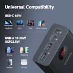 65W ROMOSS Power Bank for MacBook, Dell, iPhone