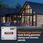 Generac 7000 50 Amp Load Manager - Efficient Load Prioritization and Wire-Free Technology for Reliable Power Management - Lock-Feature and LED Status Display for Convenient Operation - Gray