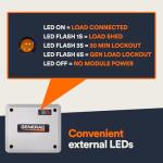 Generac 7000 50 Amp Load Manager - Efficient Load Prioritization and Wire-Free Technology for Reliable Power Management - Lock-Feature and LED Status Display for Convenient Operation - Gray