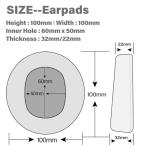 TRANSTEK Replacement Earpads Compatible with Audeze Maxwell Headphones, Maxwell Replacement Ear Cushion, Thickness and Noise Isolation Foam (Breathable Mesh)