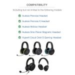 Voarmaks Headband Cushion Cover Compatible with Audeze Penrose, Penrose X, Mobius Headsets, Audeze Sine Planar Magnetic Headphones, HyperX Cloud Orbit S Gaming Headset, 6mm Thick Cushion, Hanging Loop