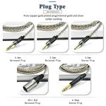 GUCraftsman 6N Single Crystal Silver Upgrade Headphones Cable 4Pin XLR/2.5mm/4.4mm Balanec Headphone Upgrade Cables for AUDEZE LCX-X LCD-XC LCD2 LCD3 LCD4 MEZE Empyrean MEZE Elite (4Pin XLR)