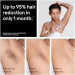 Braun IPL Laser Hair Removal Device for Women & Men