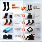 Heated Socks APP Control for Men Women, 6000mAh*2 Battery Heated Socks, Electric Feet Warmers Rechargeable Smart Foot Warmers Washable for Camping Fishing Cycling Skiing Skating Hiking Camping