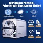 DACAT-RICHFU TR250E 14L VIP Autoclave