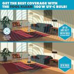 Professional Grade 100W UV-C Sanitizer with Remote Timer