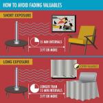 Professional Grade 100W UV-C Sanitizer with Remote Timer