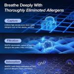 LEVOIT Smart Air Purifier for Large Rooms, Allergies