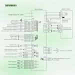 750W AC Servo Motor Kit with Brake, 3000rpm