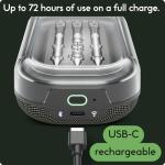 Wireless BBQ Grill Thermometer with Unlimited Range Bluetooth