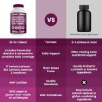 26-in-1 Nitric Oxide Supplement - Blood Pressure Supplements for Heart Health with Coq 10, Organic Beet Root Capsules, Olive Leaf Extract, Hawthorn Berry and Garlic Supplements with 2103mg Per Serving