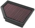 K&N Engine Air Filter: Reusable, Washable, Premium, Replacement