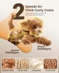 Dog Grooming Clippers for Thick Coats, 2 Speed