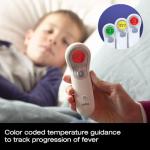 Braun No Touch Forehead Thermometer for Adults and Kids