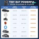 OlarHike Tire Inflator Portable Air Compressor, Smart Dual Hose System, 160PSI Auto Air Pump for Car Tires, Bike,Bicycle, Motorcycles,Electric Pump with LED Light & Digital Pressure Gauge