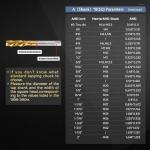 Universal Electric Tapping Machine Arm with 375rpm