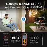 ThermoPro Plus 600FT Wireless BBQ Meat Thermometer