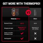 ThermoPro Plus 600FT Wireless BBQ Meat Thermometer