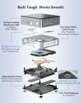 GEEKOM Mini PC with Intel 12th Gen Alder Lake