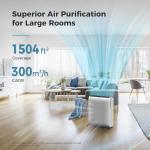 AROEVE Air Purifier: Large Room, Sensored, Pet-Friendly