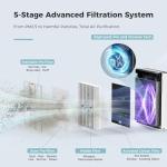 AROEVE Air Purifier: Large Room, Sensored, Pet-Friendly