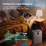 MORENTO Smart Air Purifier for Large Home Rooms