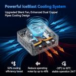 GEEKOM Mini PC IT13: i9-13900H, 32GB/2TB Win 11 Pro