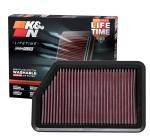 K&N Engine Air Filter: Reusable, Washable, Compatible 2010-2019 Hyundai/Kia