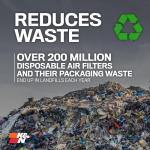 Reusable K&N Engine Air Filter for Lexus/Toyota VIP