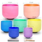 Chakra Tuned 432hz Set: 7 Color Crystal Bowls