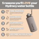 Hydracy 2L Water Bottle: Leakproof, Motivational Timeline