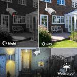 Wireless Security Camera System 1080P HD 8CH VIP Shopper