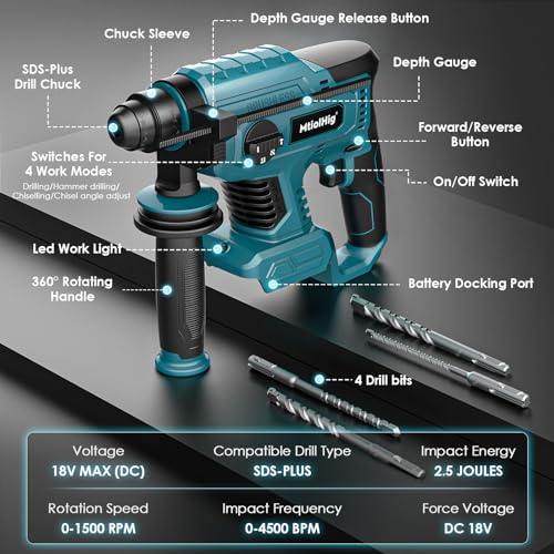 Makita 18V Rotary Hammer Drill: SDS-Plus Cordless, 2.5 Joules