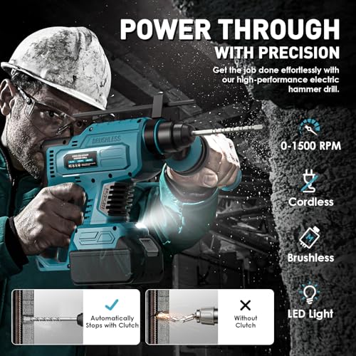 Makita 18V Rotary Hammer Drill: SDS-Plus Cordless, 2.5 Joules