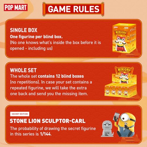 Minions Travelogues of China Blind Box Figures Set