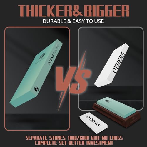 Premium Whetstone Knife Sharpening Kit - Extra Large