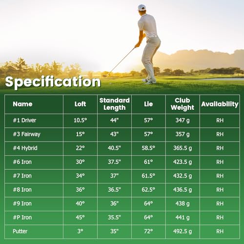 GYMAX Men's Golf Club Set: #1 Driver, #3 Fairway, & More