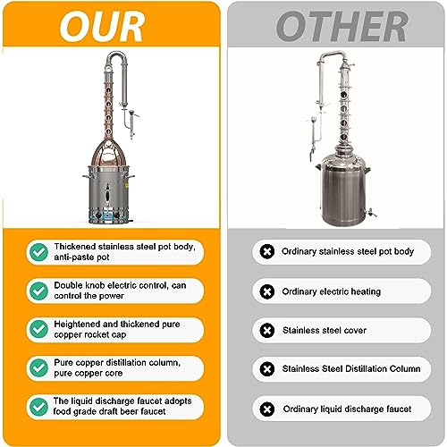 Electric Alcohol Still 13.7Gal Home Brew Kit Copper Top