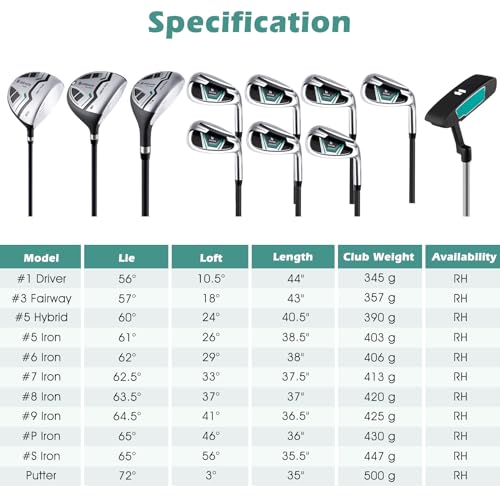 Tangkula Men's Complete Golf Club Set with Bag