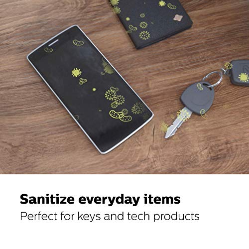 Philips Hue UV Sanitizer Box | Disinfect Everyday Items