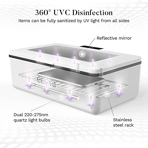 VIP Smart Shopper: Large UV-C Sanitizing Box - Portable UV Sterilizer Cleaner