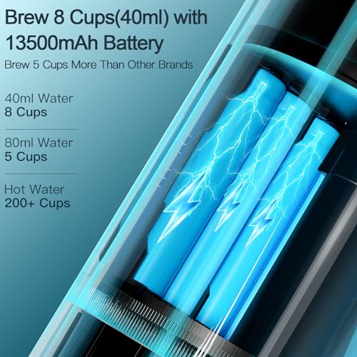 CONQUECO Portable Espresso Coffee Machine - 12V Electric