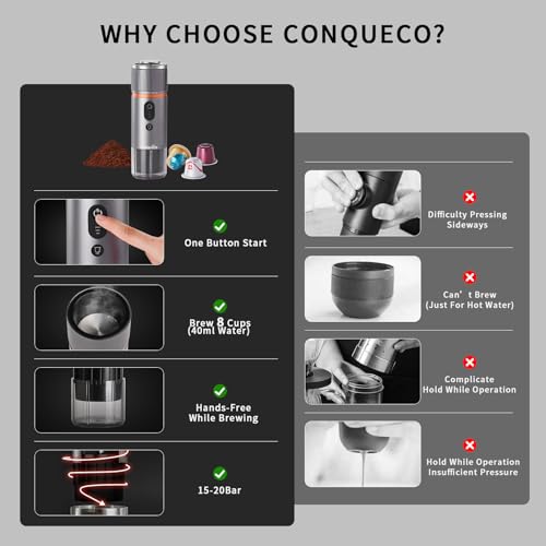CONQUECO Portable Espresso Coffee Machine - 12V Electric