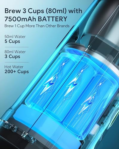 Outin Nano Portable Electric Espresso Machine with USB-C