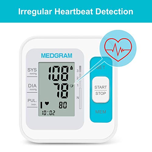 VIP Smart Shopper: Home Blood Pressure Monitor by MEDGRAM
