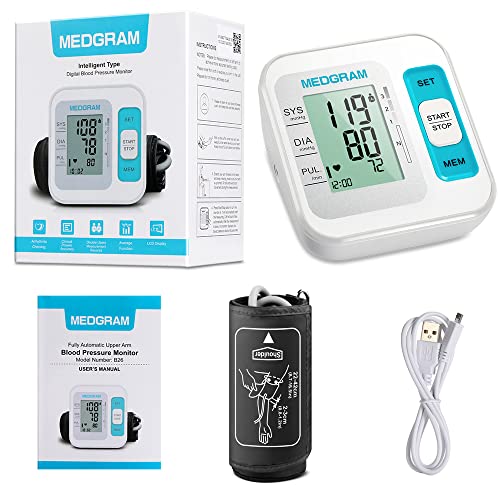 VIP Smart Shopper: Home Blood Pressure Monitor by MEDGRAM