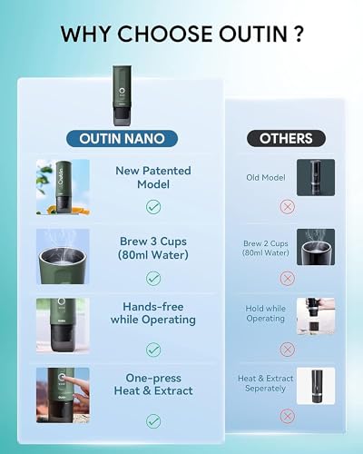 Outin Nano Portable Electric Espresso Machine with USB-C