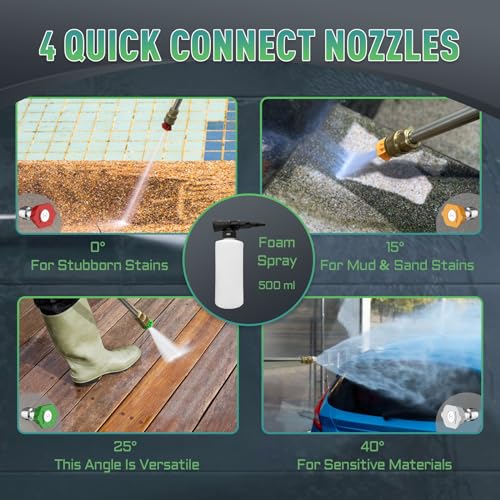 Touch Screen Electric Power Washer 4500 PSI 3.2 GPM