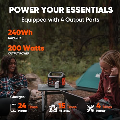Jackery Portable Power Station Explorer 240, 240Wh Backup Lithium Battery, 110V/200W Pure Sine Wave AC Outlet, Solar Generator for Outdoors Camping Travelling and Emergencies. (Solar Panel Separate)