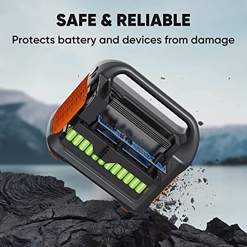 Jackery Explorer 1000 Portable Power Station, 1002Wh Capacity with 3x1000W AC Outlets, Solar Generator for Home Backup, Emergency, Outdoor Camping (Solar Panel Optional)